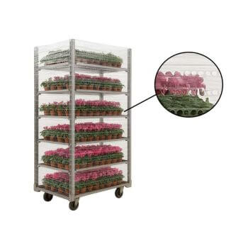 Pflanzen- und Blumenz&uuml;chter